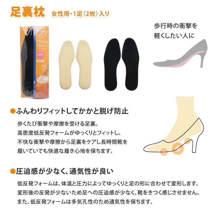 日本製衝擊吸收鞋墊 (全7種)