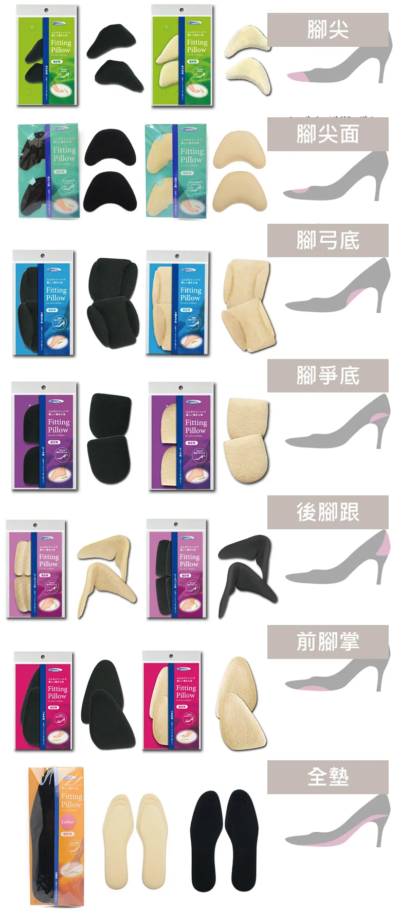 日本製衝擊吸收鞋墊 (全7種)