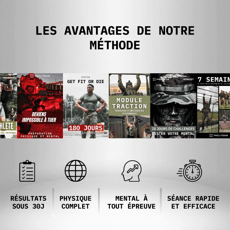 Plan d'entraînement Traction : Module traction   BONUS